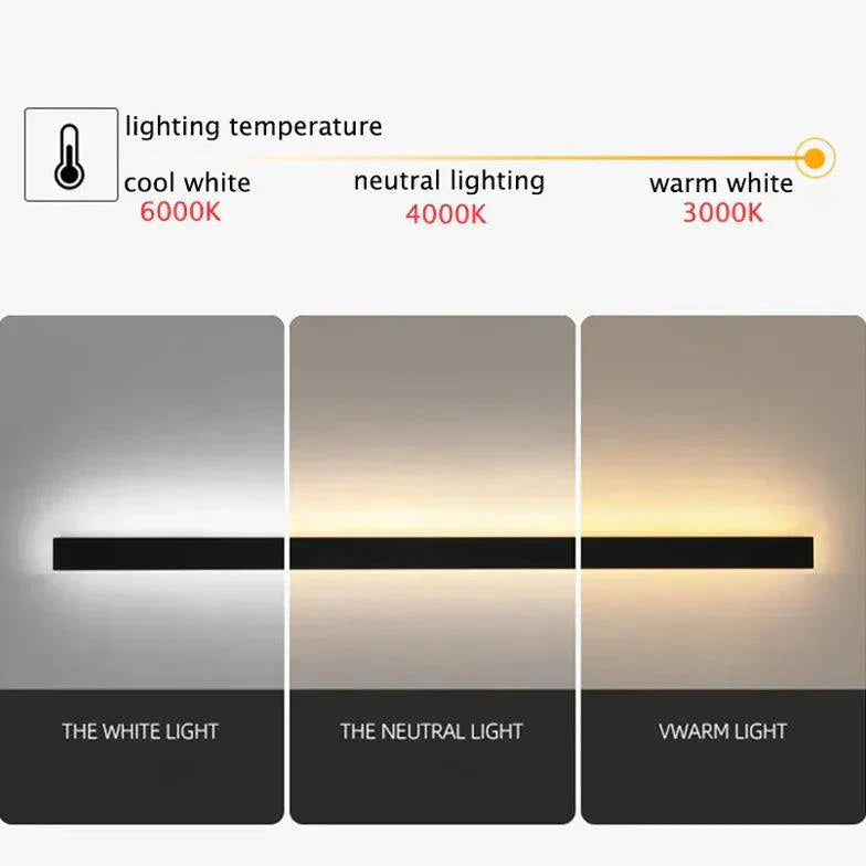 LED Flush Mount Garden Wall Light Outdoor